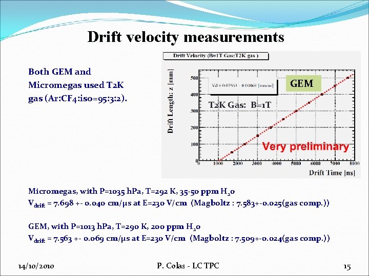 Drift velocity measurements Both GEM and Micromegas used T 2 K gas (Ar: CF