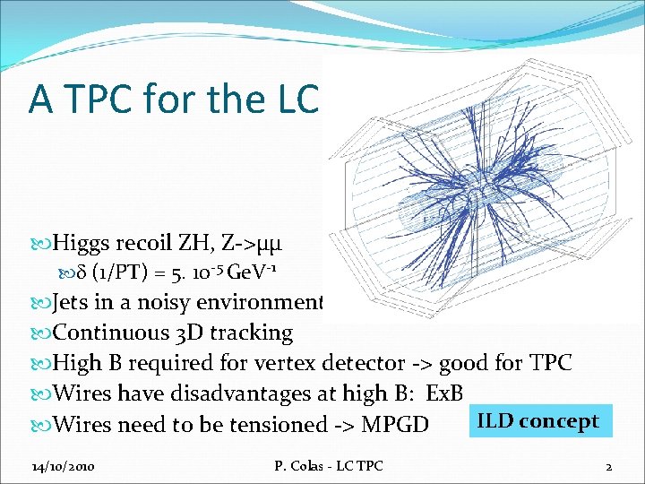 A TPC for the LC Higgs recoil ZH, Z->µµ d (1/PT) = 5. 10