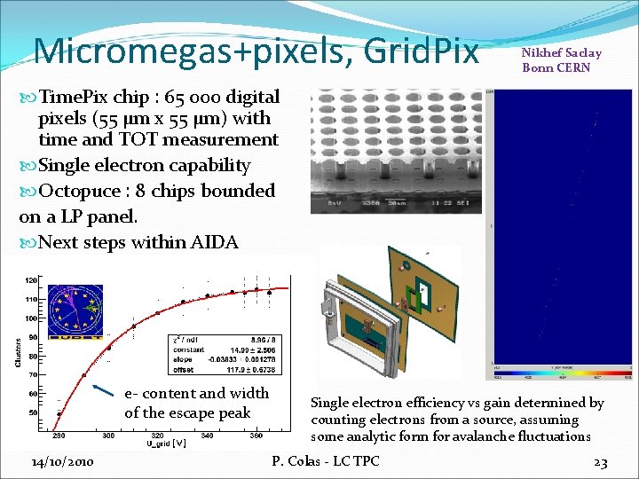 Micromegas+pixels, Grid. Pix Nikhef Saclay Bonn CERN Time. Pix chip : 65 000 digital