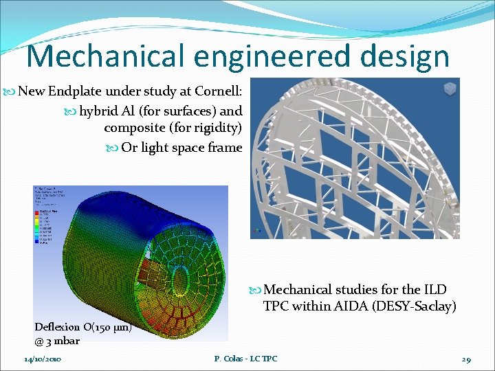 Mechanical engineered design New Endplate under study at Cornell: hybrid Al (for surfaces) and