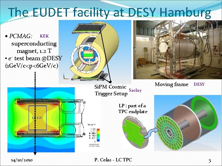 The EUDET facility at DESY Hamburg PCMAG: KEK superconducting magnet, 1. 2 T •