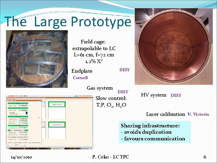 The Large Prototype Field cage: extrapolable to LC L=61 cm, f=72 cm 1. 2%