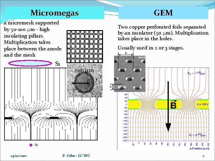 Micromegas a micromesh supported by 50 -100 mm - high insulating pillars. Multiplication takes