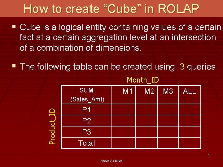 How to create “Cube” in ROLAP § Cube is a logical entity containing values