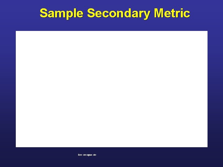 Sample Secondary Metric free six sigma site 