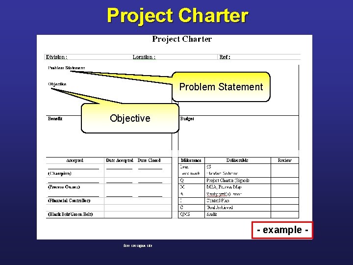 Project Charter Problem Statement Objective - example free six sigma site 