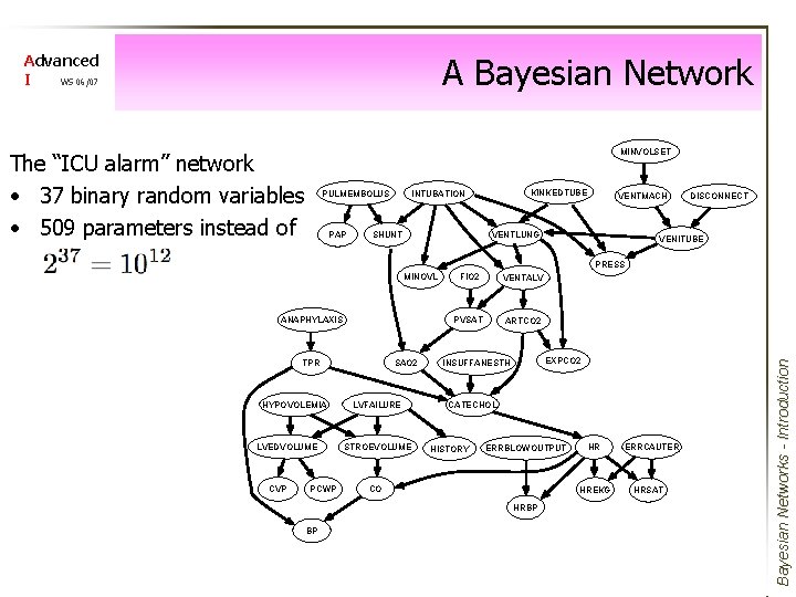 Mainly Based On F V Jensen Bayesian Networks
