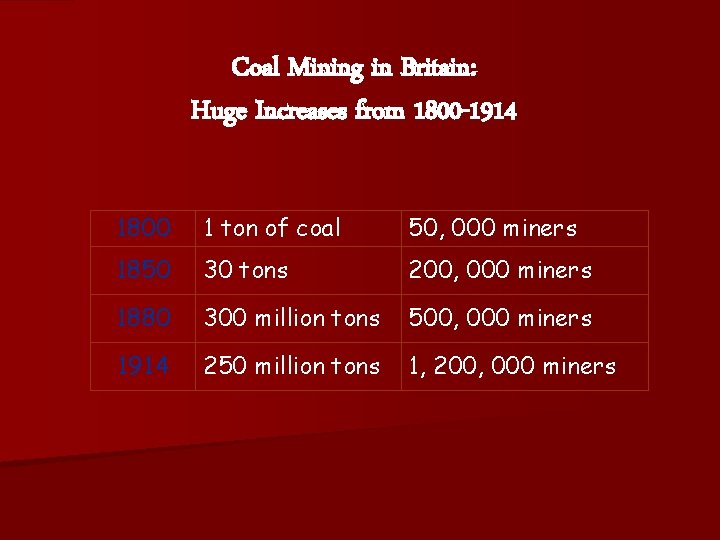 Coal Mining in Britain: Huge Increases from 1800 -1914 1800 1 ton of coal