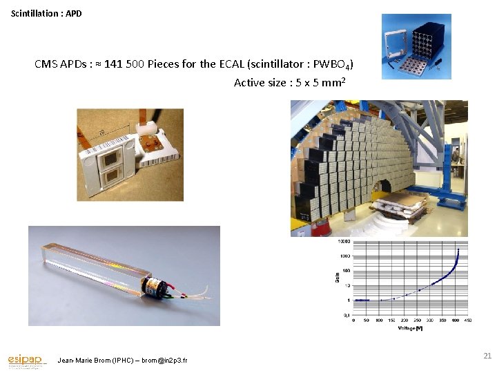 Scintillation : APD CMS APDs : ≈ 141 500 Pieces for the ECAL (scintillator