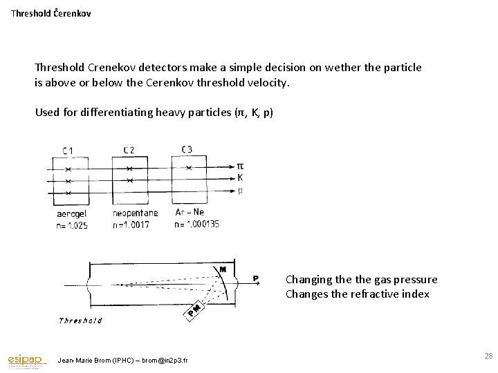 Threshold Čerenkov Threshold Crenekov detectors make a simple decision on wether the particle is