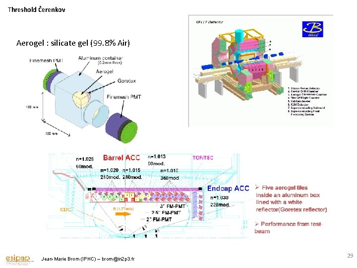 Threshold Čerenkov Aerogel : silicate gel (99. 8% Air) Jean-Marie Brom (IPHC) – brom@in