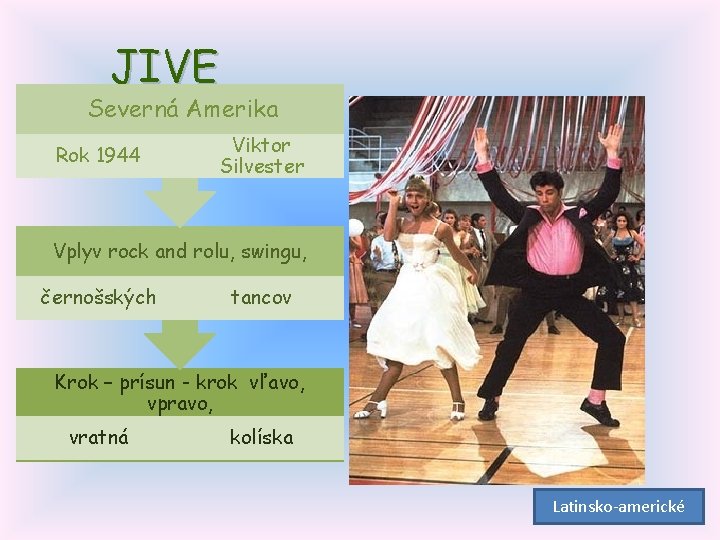 JIVE Severná Amerika Rok 1944 Viktor Silvester Vplyv rock and rolu, swingu, černošských tancov