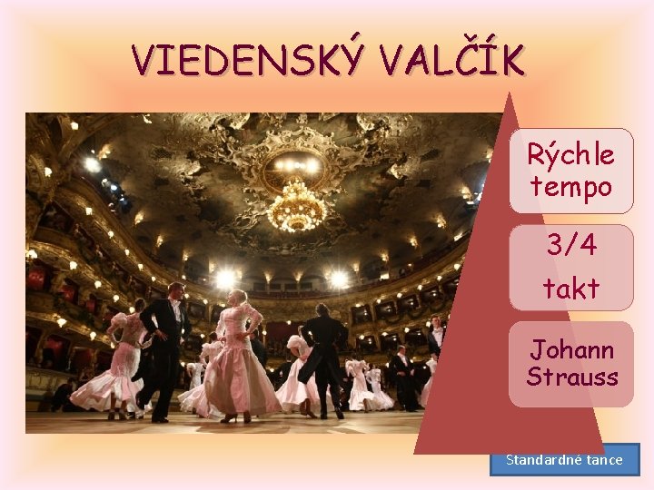 VIEDENSKÝ VALČÍK Rýchle tempo 3/4 takt Johann Strauss Štandardné tance 