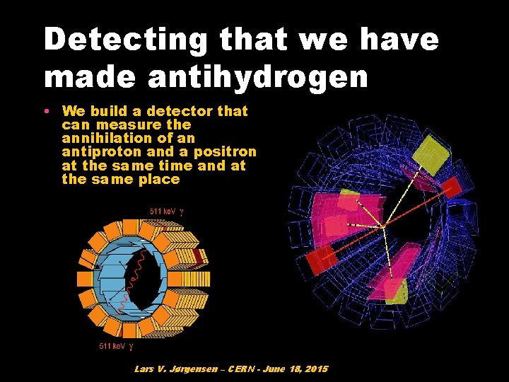 Detecting that we have made antihydrogen • We build a detector that can measure