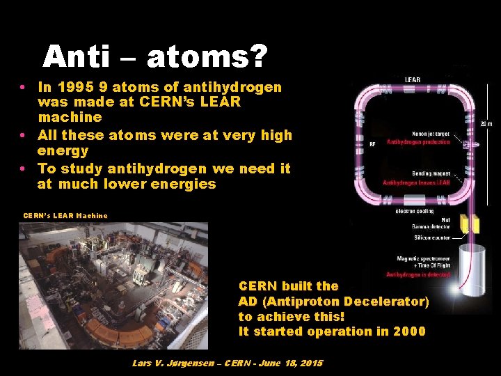 Anti – atoms? • In 1995 9 atoms of antihydrogen was made at CERN’s