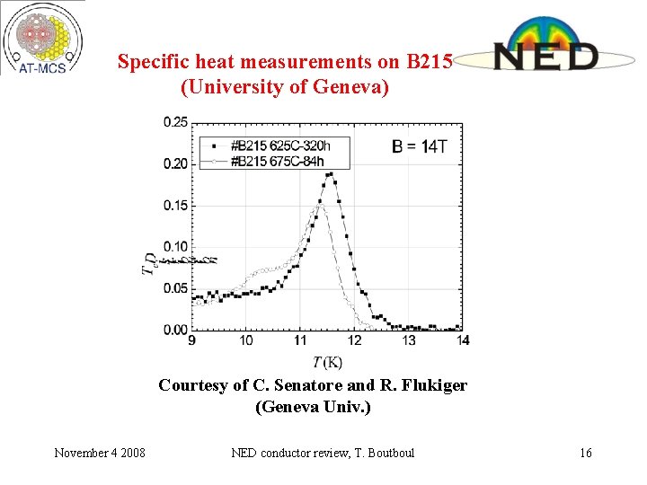 Specific heat measurements on B 215 (University of Geneva) Courtesy of C. Senatore and Specific heat measurements on B 215 (University of Geneva) Courtesy of C. Senatore and