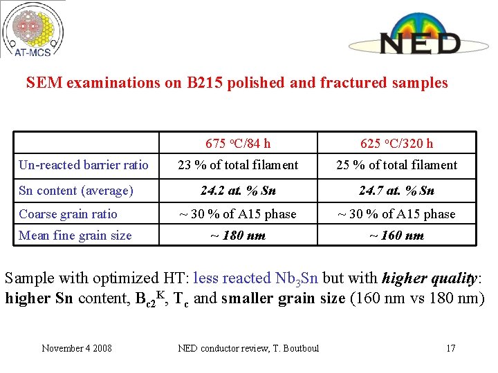 SEM examinations on B 215 polished and fractured samples Un-reacted barrier ratio Sn content SEM examinations on B 215 polished and fractured samples Un-reacted barrier ratio Sn content