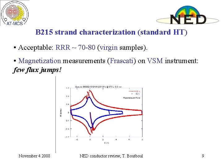 B 215 strand characterization (standard HT) • Acceptable: RRR ~ 70 -80 (virgin samples). B 215 strand characterization (standard HT) • Acceptable: RRR ~ 70 -80 (virgin samples).
