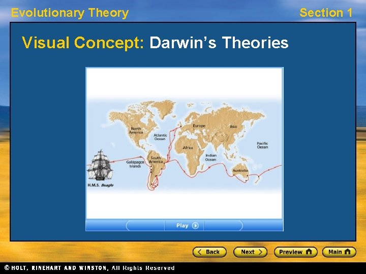 Evolutionary Theory Visual Concept: Darwin’s Theories Section 1 