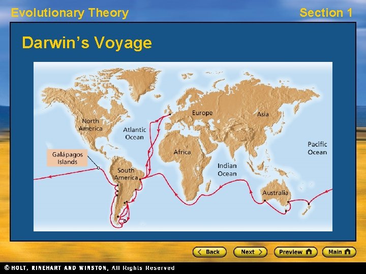 Evolutionary Theory Darwin’s Voyage Section 1 