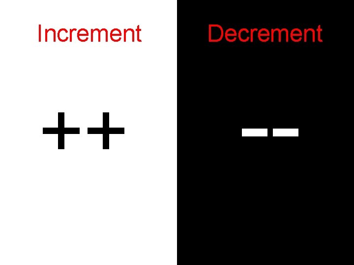 Increment Decrement ++ -- 