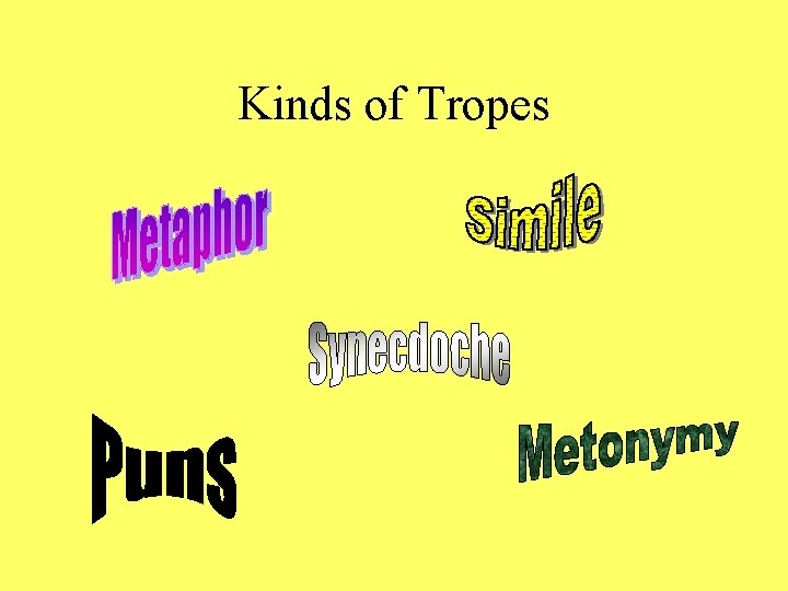 Kinds of Tropes 