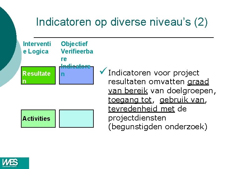 Indicatoren op diverse niveau’s (2) Interventi e Logica Resultate n Activities Objectief Verifieerba re Indicatoren op diverse niveau’s (2) Interventi e Logica Resultate n Activities Objectief Verifieerba re