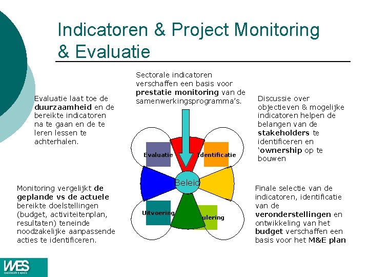 Indicatoren & Project Monitoring & Evaluatie laat toe de duurzaamheid en de bereikte indicatoren Indicatoren & Project Monitoring & Evaluatie laat toe de duurzaamheid en de bereikte indicatoren