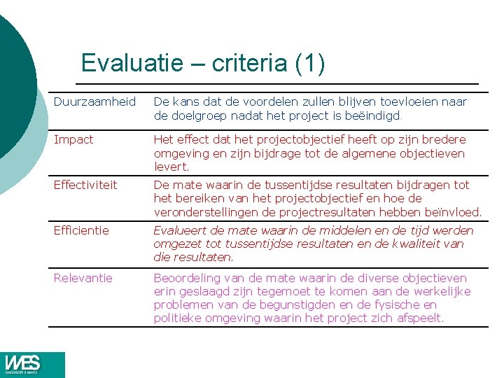 Evaluatie – criteria (1) Duurzaamheid De kans dat de voordelen zullen blijven toevloeien naar Evaluatie – criteria (1) Duurzaamheid De kans dat de voordelen zullen blijven toevloeien naar