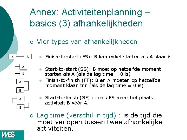 Annex: Activiteitenplanning – basics (3) afhankelijkheden ¡ Vier types van afhankelijkheden l Finish-to-start (FS): Annex: Activiteitenplanning – basics (3) afhankelijkheden ¡ Vier types van afhankelijkheden l Finish-to-start (FS):
