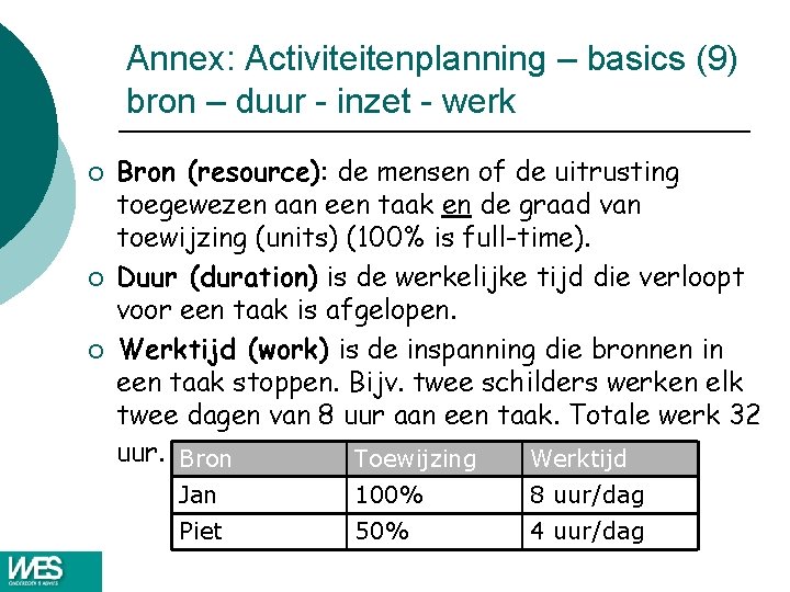 Annex: Activiteitenplanning – basics (9) bron – duur - inzet - werk ¡ ¡ Annex: Activiteitenplanning – basics (9) bron – duur - inzet - werk ¡ ¡