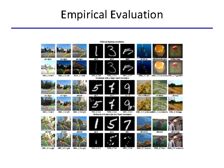 Empirical Evaluation 