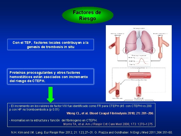 Factores de Riesgo Con el TEP, factores locales contribuyen a la genesis de trombosis