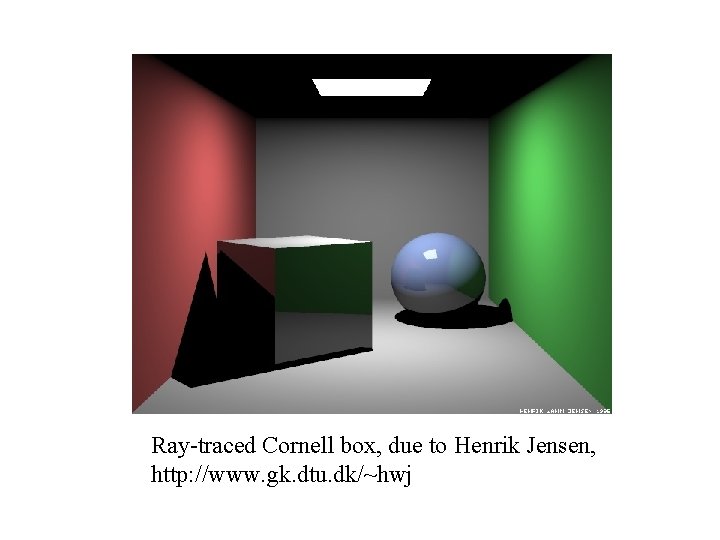 Ray-traced Cornell box, due to Henrik Jensen, http: //www. gk. dtu. dk/~hwj 