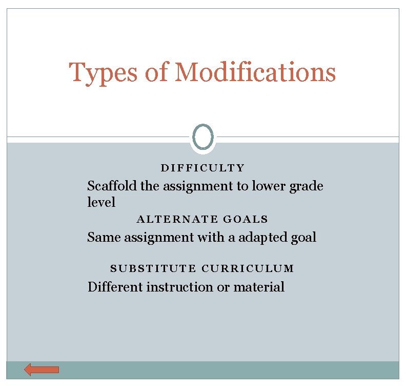 Types of Modifications DIFFICULTY Scaffold the assignment to lower grade level ALTERNATE GOALS Same