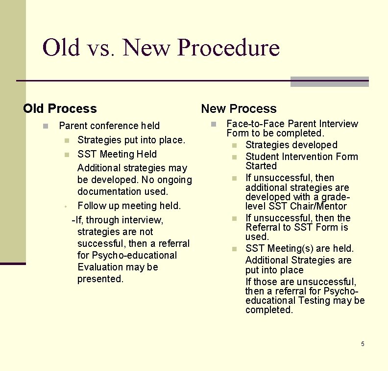Old vs. New Procedure Old Process n Parent conference held n Strategies put into