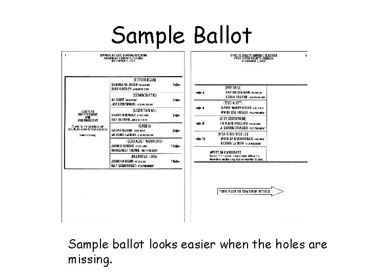 Sample Ballot Sample ballot looks easier when the holes are missing. 