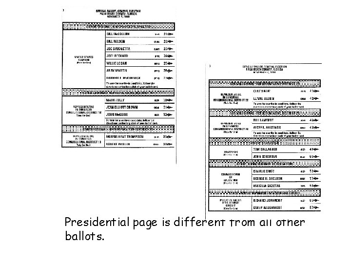 Presidential page is different from all other ballots. 