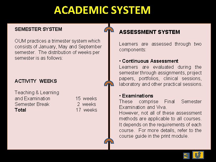 ACADEMIC SYSTEM SEMESTER SYSTEM OUM practices a trimester system which consists of January, May