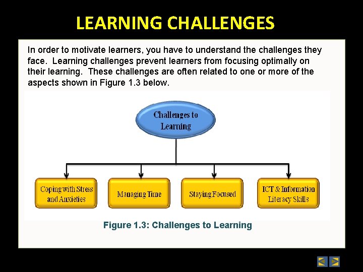 LEARNING CHALLENGES In order to motivate learners, you have to understand the challenges they