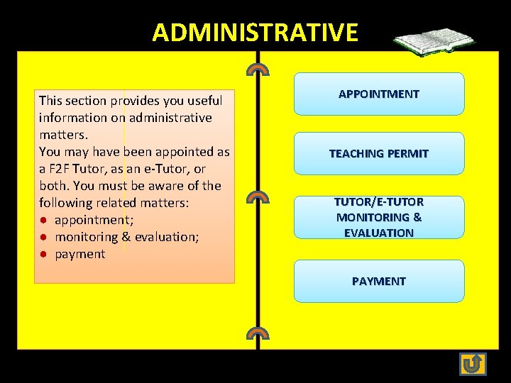 ADMINISTRATIVE This section provides you useful information on administrative matters. You may have been