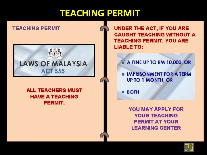 TEACHING PERMIT UNDER THE ACT, IF YOU ARE CAUGHT TEACHING WITHOUT A TEACHING PERMIT,