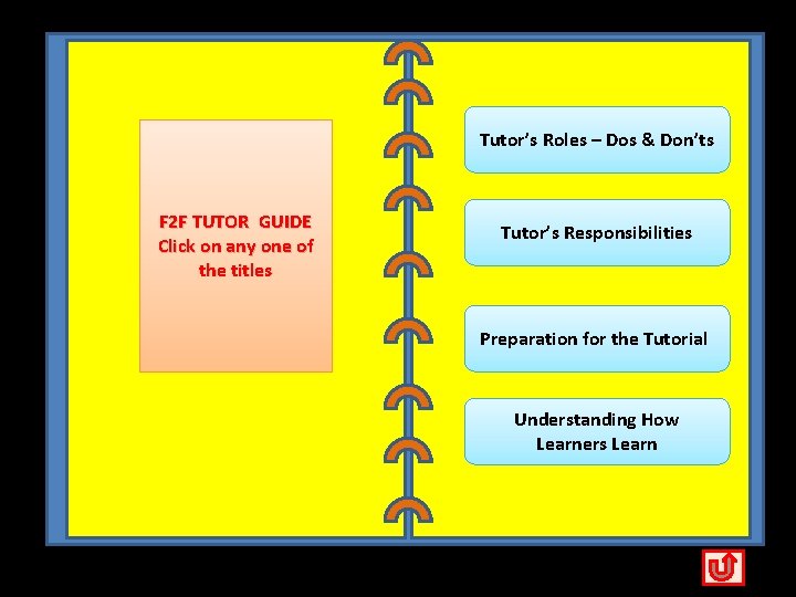 Tutor’s Roles – Dos & Don’ts F 2 F TUTOR GUIDE Click on any