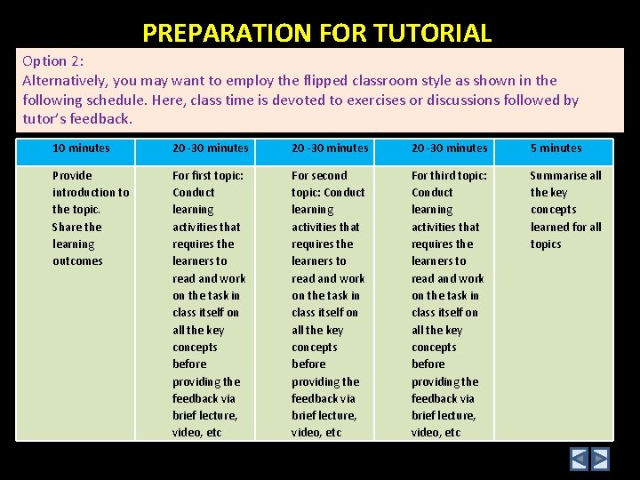 PREPARATION FOR TUTORIAL Option 2: Alternatively, you may want to employ the flipped classroom