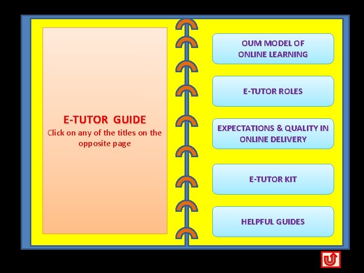 OUM MODEL OF ONLINE LEARNING E-TUTOR ROLES E-TUTOR GUIDE Click on any of the