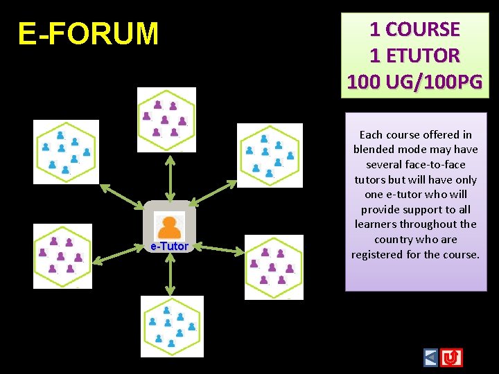 E-FORUM e-Tutor 1 COURSE 1 ETUTOR 100 UG/100 PG Each course offered in blended