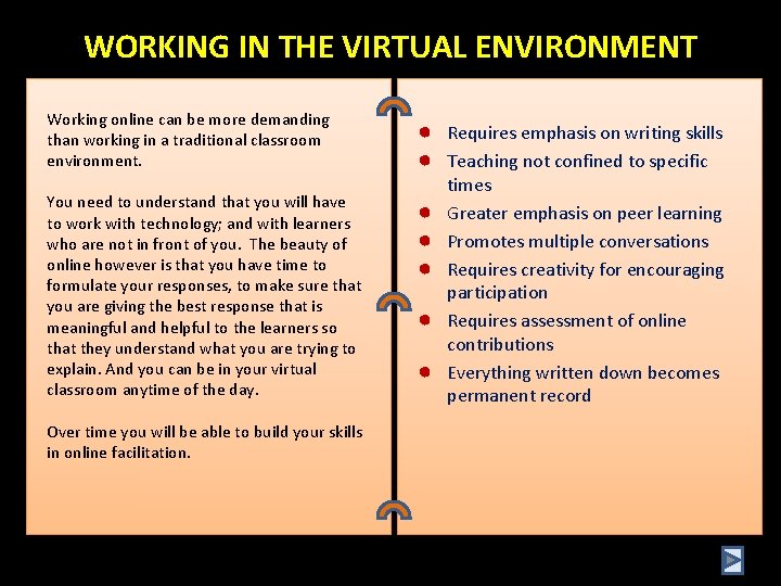 WORKING IN THE VIRTUAL ENVIRONMENT Working online can be more demanding than working in