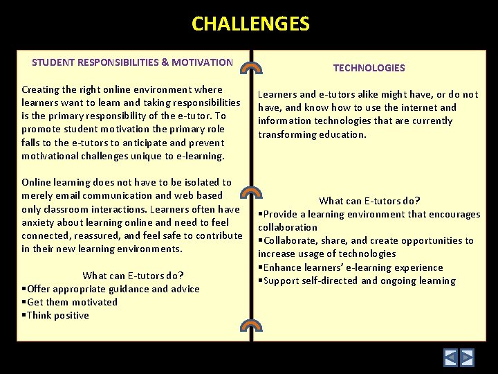 CHALLENGES STUDENT RESPONSIBILITIES & MOTIVATION Creating the right online environment where learners want to