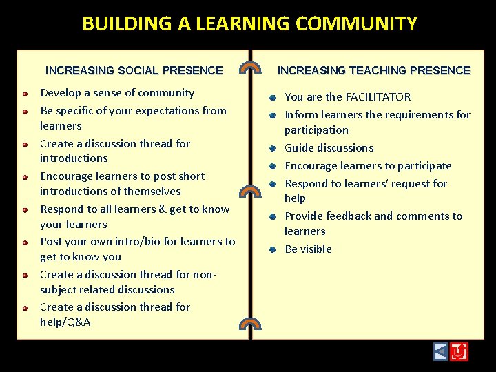 BUILDING A LEARNING COMMUNITY INCREASING SOCIAL PRESENCE Develop a sense of community Be specific