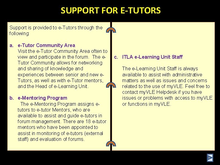 SUPPORT FOR E-TUTORS Support is provided to e-Tutors through the following: a. e-Tutor Community